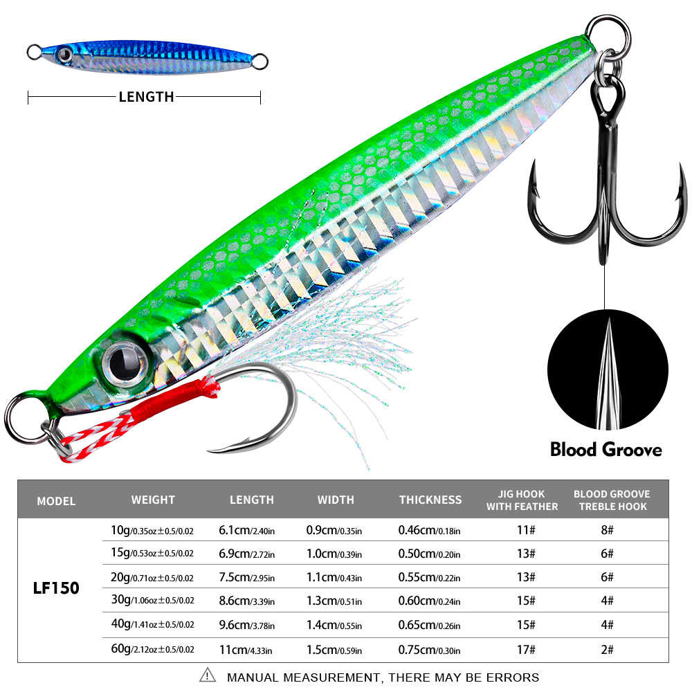 Proberos 1 adet Metal Döküm Ji - Fishing Lure Spoon incelemesi ve fiyatı